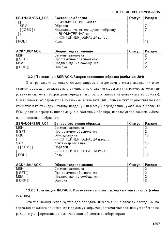 ГОСТ Р ИСО/HL 7 27931-2015, страница 1904